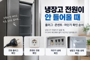 냉장고 전원이 안 들어올 때 | 플러그·콘센트·차단기 확인 순서 8 냉장고 전원이 안 들어올 때 플러그 콘센트 차단기 확인 방법