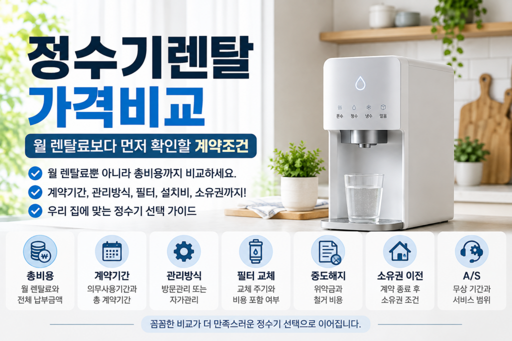 정수기렌탈가격비교 | 월 렌탈료보다 먼저 확인할 계약조건 1 정수기렌탈가격비교 월 렌탈료와 총비용 계약조건 확인 방법